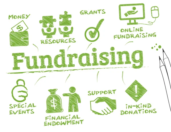 Donor Relations; How to Build Strong Ties With Best Funders